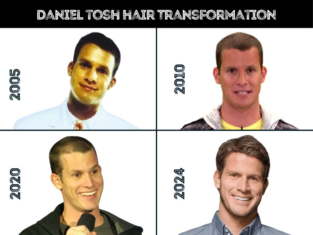 Daniel Tosh - Professional Portrait